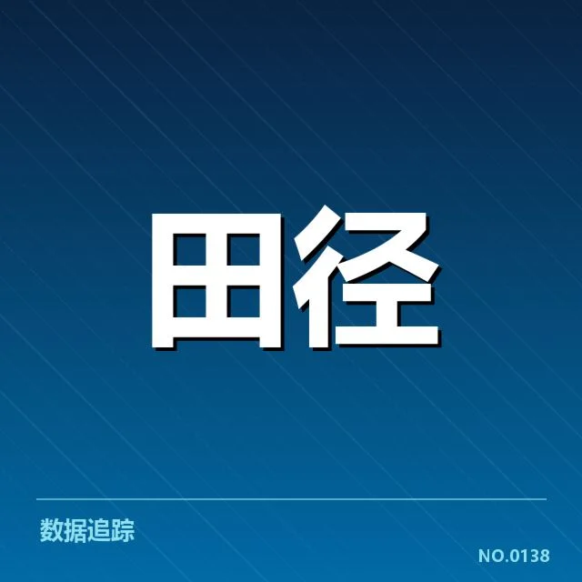 东京田径世锦赛：中国田径队冲刺能力提升有何突破