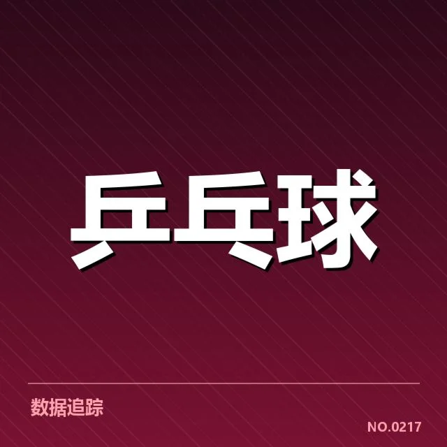 确认的战术培训对象与内容安排